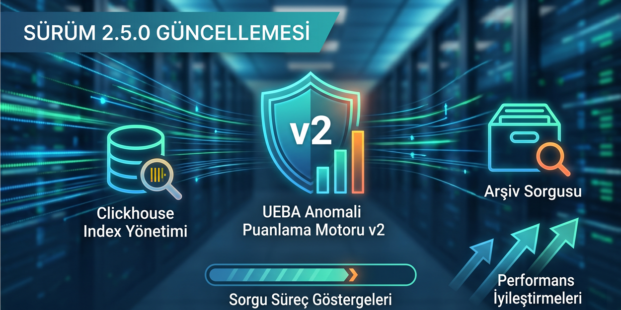 Sürüm 2.5.0 Yayında